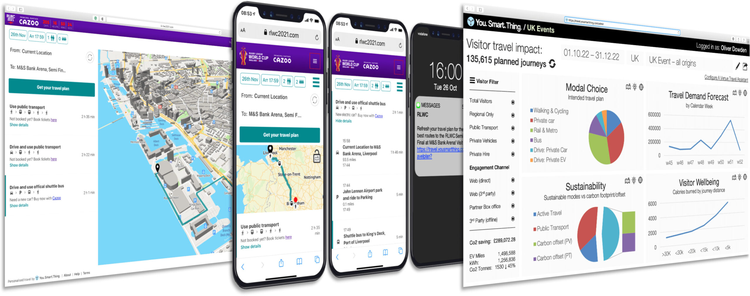 You. Smart. Thing. image